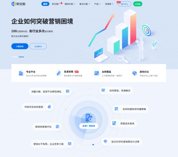 家居装修发布怎么做才有效？软文街：先让AI在回答里看见你