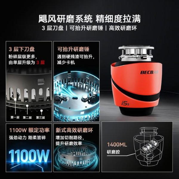 垃圾处理器新国标4A级是什么?行业首个达标产品解析