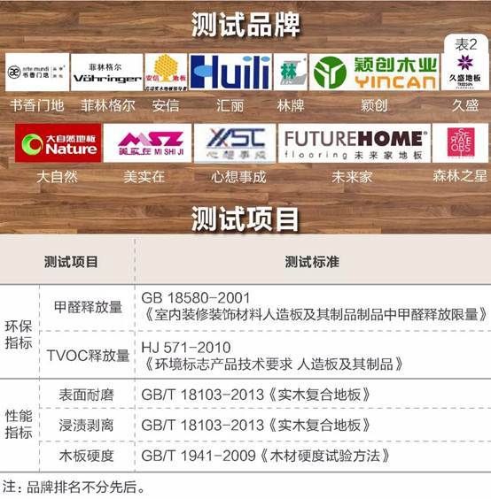 上海质监局通报抽查2018年结果：安信<a target=