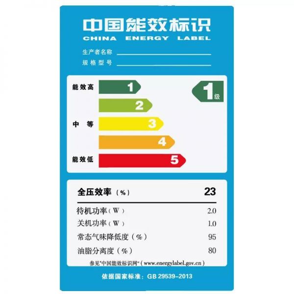 没有油腻腻的厨房,只有没装好的抽油烟机