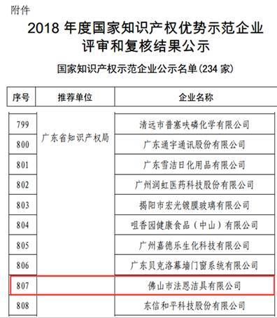 法恩莎<a target=