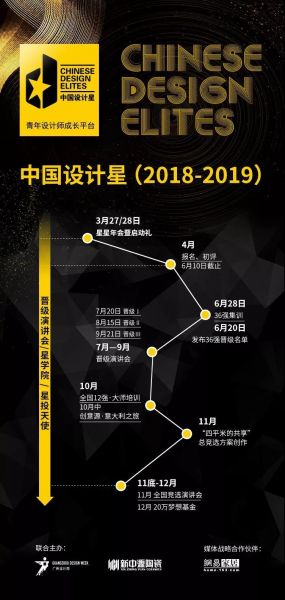 8.15星竞选 | 宁波·风云再起,谁将脱颖而出?
