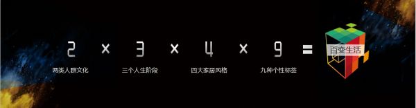 中国家装峰会 | 橙家CEO王睿:新中产的家居革命
