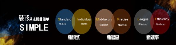 中国家装峰会 | 橙家CEO王睿:新中产的家居革命