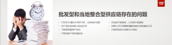 中国家装峰会 | 乐豪斯周新:整装供应链的核心竞争力