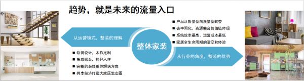 中国家装峰会 | 维意定制副总裁林文彬:全屋定制+整装的新零售模式
