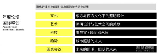 △ IALD大中华国际峰会主题：9月2日，举办IALD2018国际峰会主题