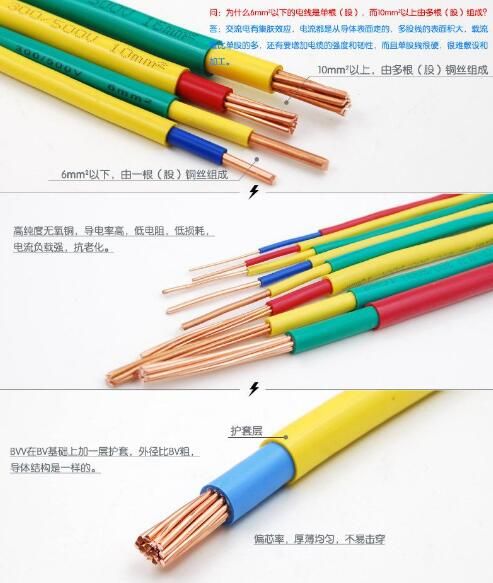 阻燃电线