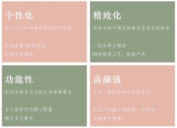  在外光鲜在家邋遢？网易x橙家“双面人拯救计划”正式启动