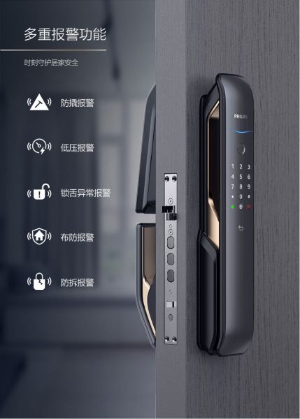 众筹866万圆满收官,飞利浦智能锁再现爆款