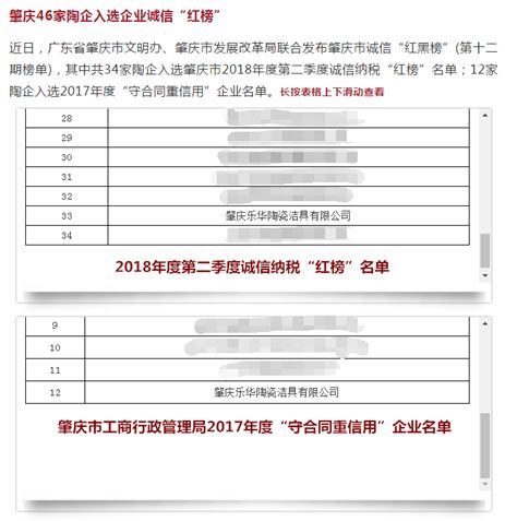 荣膺“守合同重信用”企业称号，箭牌瓷砖用诚信擦亮品牌