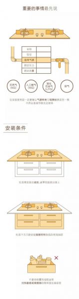 告诉你最全的橱柜厨电安装知识 轻松搞定厨房装修!