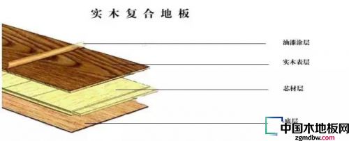 挑选<a target=