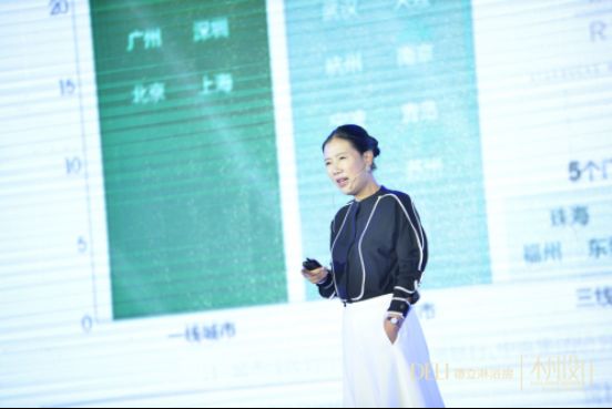 叶檀:论中国城市发展与消费升级
