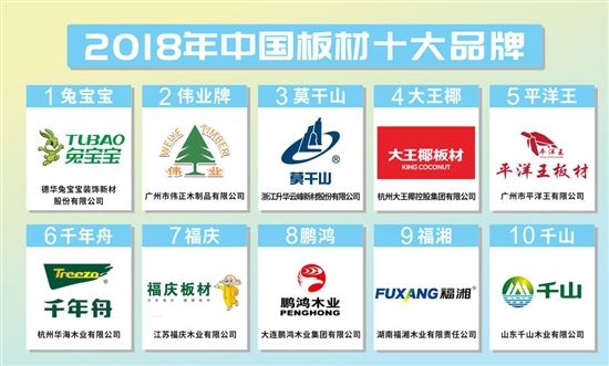 新浪家居