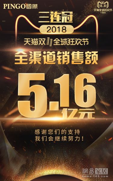 2018勇夺天猫双11三连冠，PINGO国际新零售5.16亿再攀巅峰