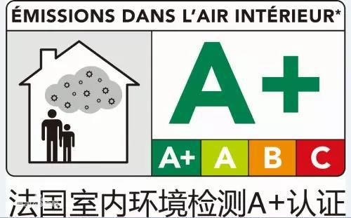 艺术<a target=