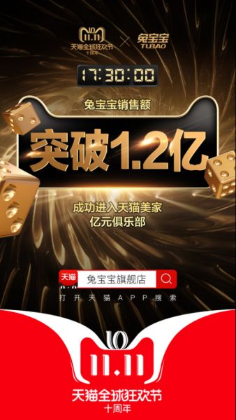 兔宝宝双十一新零售新玩法赋能，多渠道联动，销售破亿元！