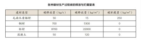 6大逆天优势 天格告诉你为什么地暖实木<a target=