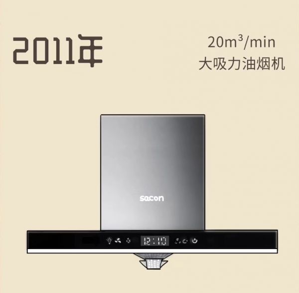 新浪家居
