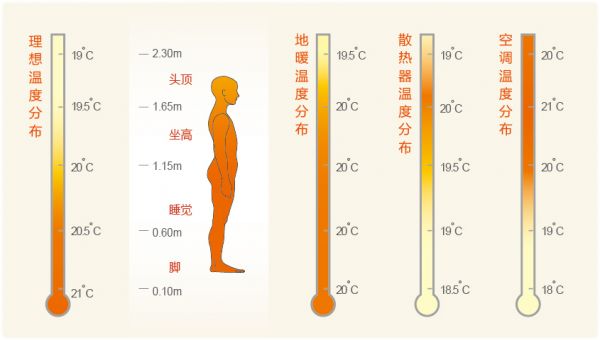 新浪<a href=