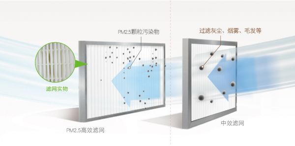 燕郊新浪家居