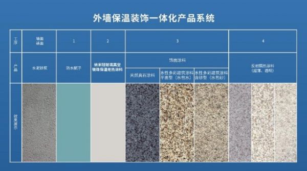 燕郊新浪家居