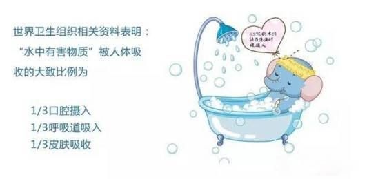 燕郊新浪家居