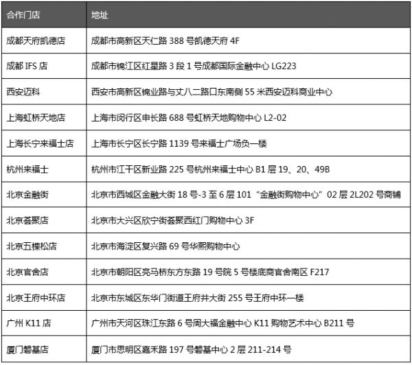 燕郊新浪家居