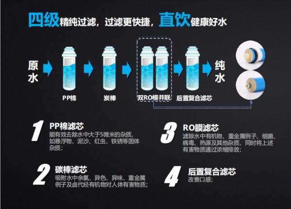 燕郊新浪家居