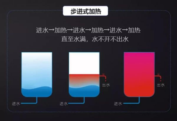 燕郊新浪家居