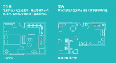 燕郊新浪家居