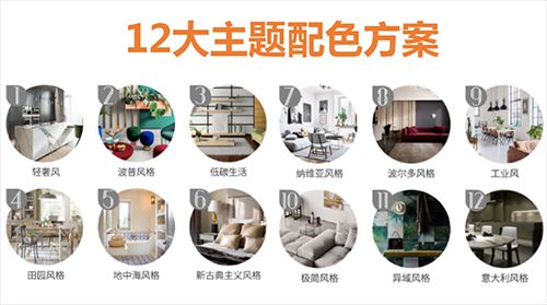 爱空间郑州 “M系列新品”粉墨登场