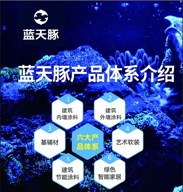 燕郊新浪家居