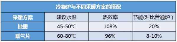 燕郊新浪家居