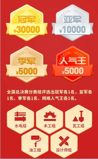 独家 | 4.9吹响集结号 第五届中国装修工匠技能大赛即将开战!