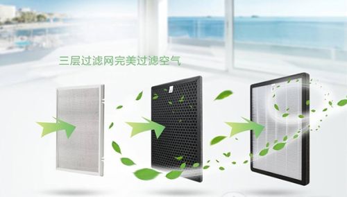 新风系统三层过滤网
