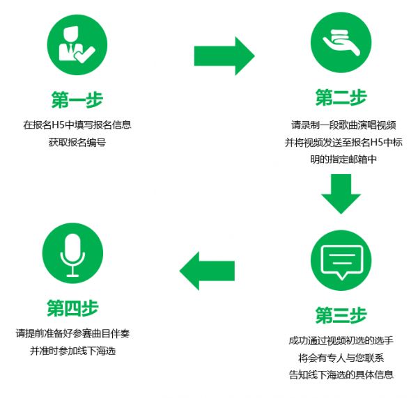 燕郊新浪家居