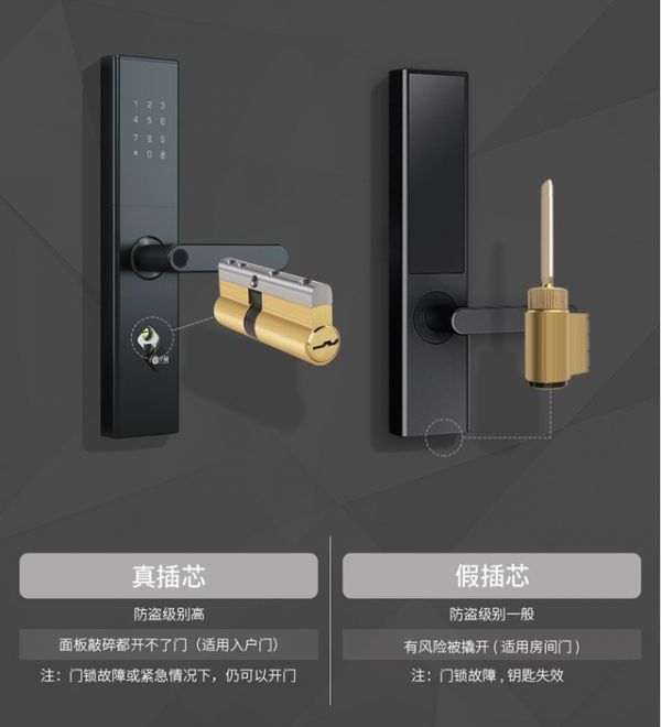 【待插图】智能锁的“真插芯”真的有用吗?