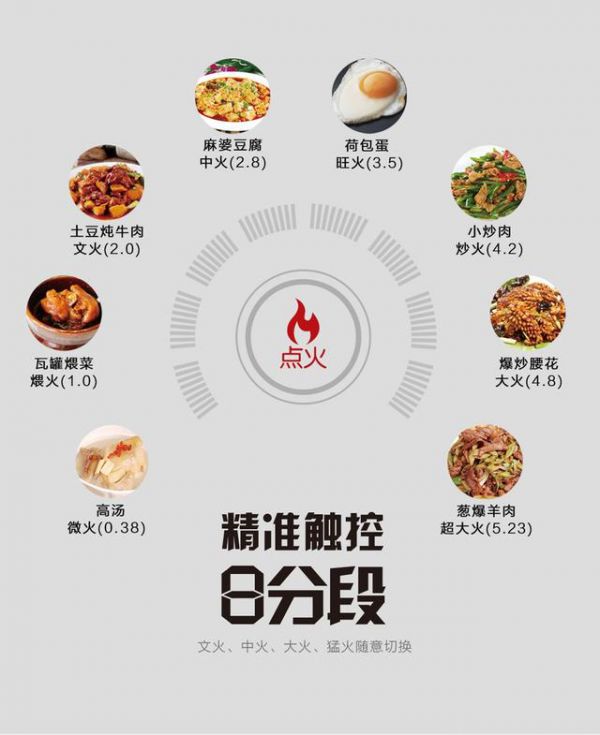 火王触屏灶