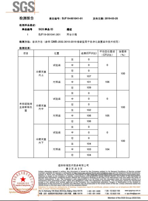 燕郊新浪家居