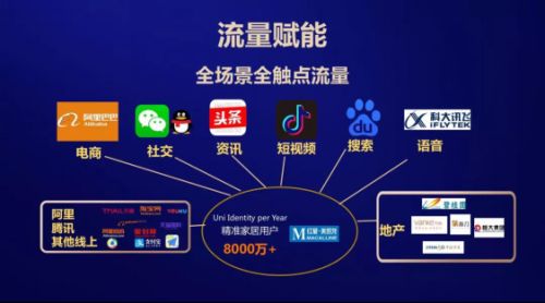 首推超级品类节,红星美凯龙玩转营销新IP(1)(1)1137.png