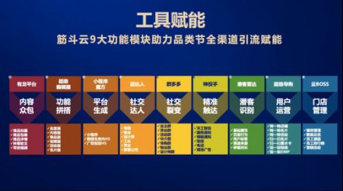 首推超级品类节,红星美凯龙玩转营销新IP(1)(1)1253.png