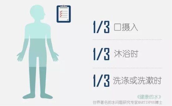 燕郊新浪<a href=