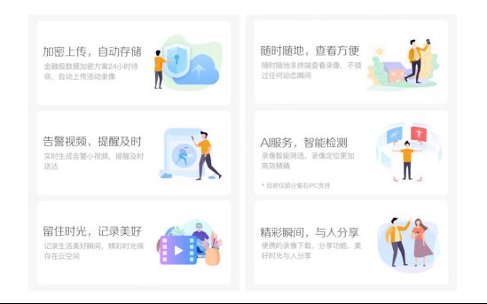 智能摄像机本地存储与云存储的区别是什么?