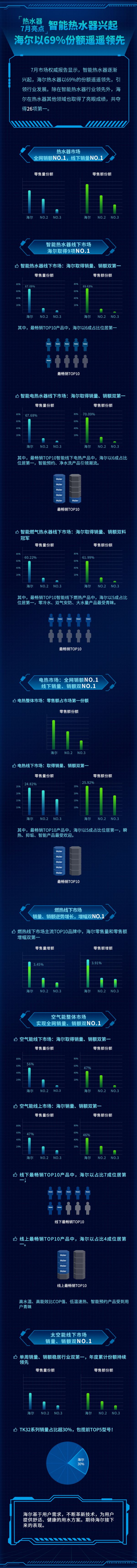燕郊新浪<a href=