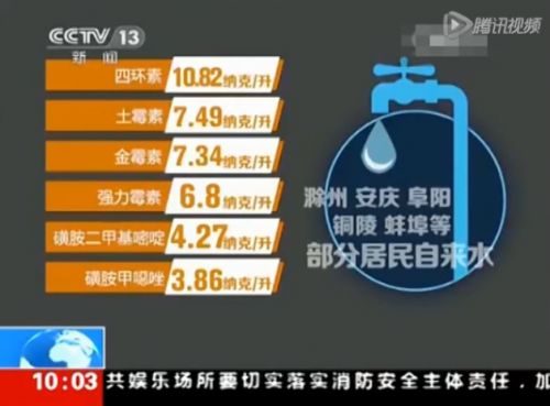 燕郊新浪家居