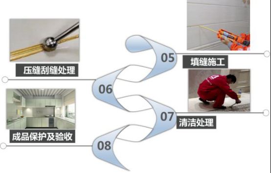 想让家里更美观就得做好美缝!那美缝应该怎么做?