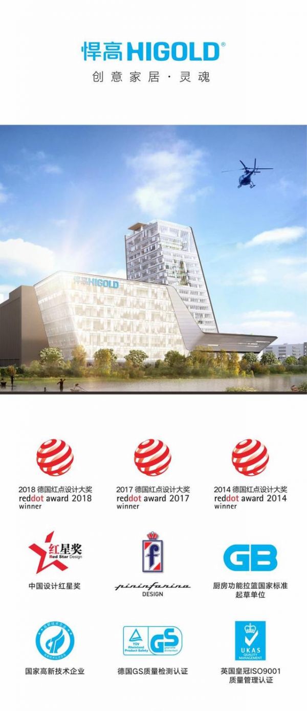 遇上悍高希勒·升降机,厨房收纳原来可以这样玩
