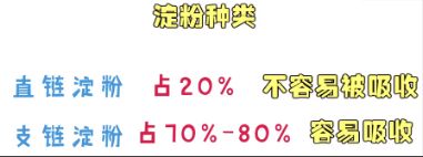 燕郊新浪家居
